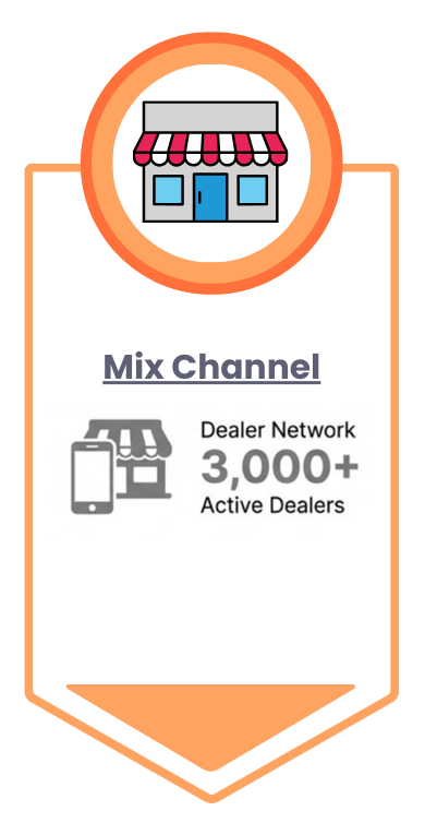 mix-channel-ouno