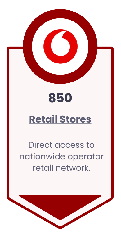 vodafone-operator-ouno